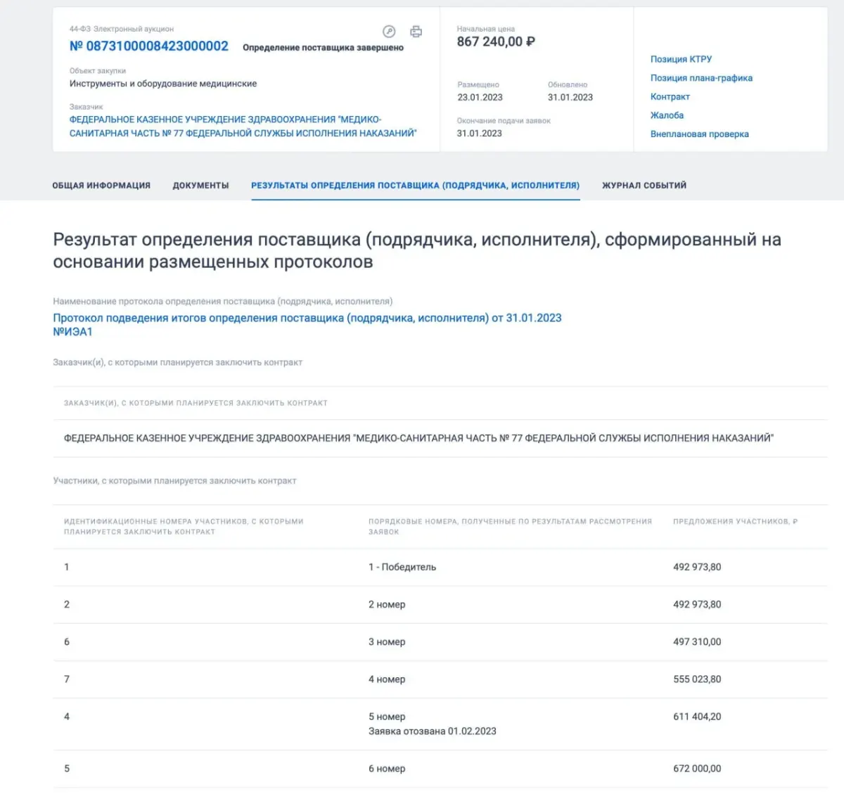 Скриншот карточки закупки по 44‑ФЗ с данными о заказчике, цене контракта и участниках Скриншот карточки закупки по 44‑ФЗ с данными о заказчике, цене контракта и участниках